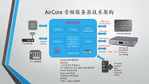 追逐夢想，挑戰(zhàn)自我 2021柏韻pureaudio新產(chǎn)品發(fā)布會系統(tǒng)集成亮點回顧